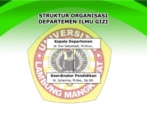 Departemen Ilmu Gizi – Kedokteran Program Sarjana FKIK ULM